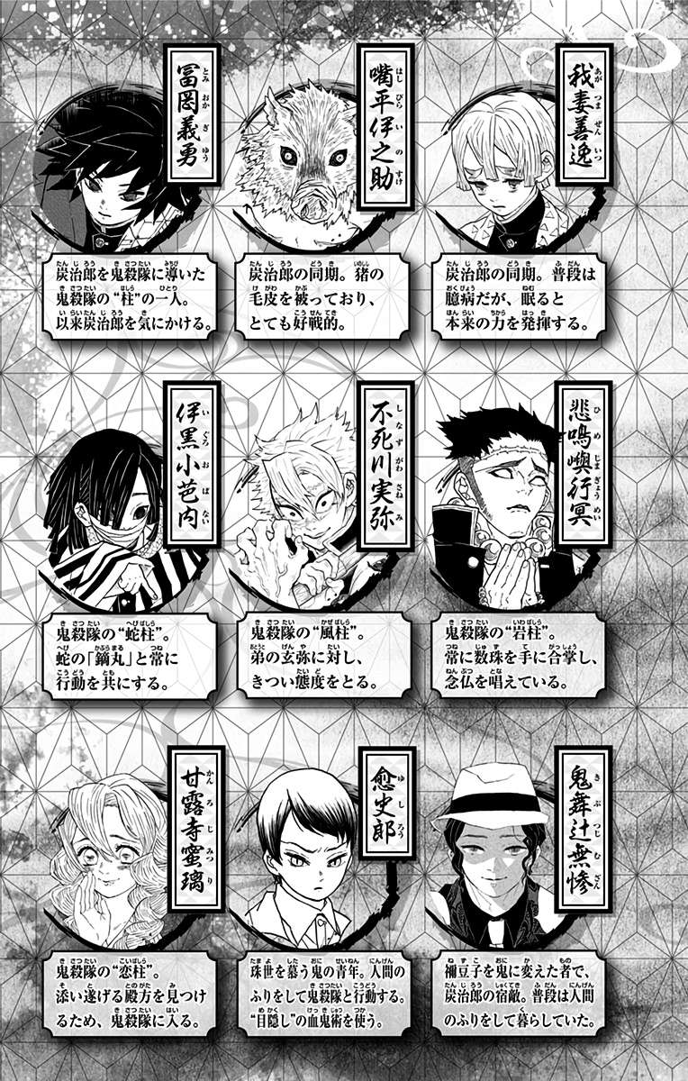 chapter196.5